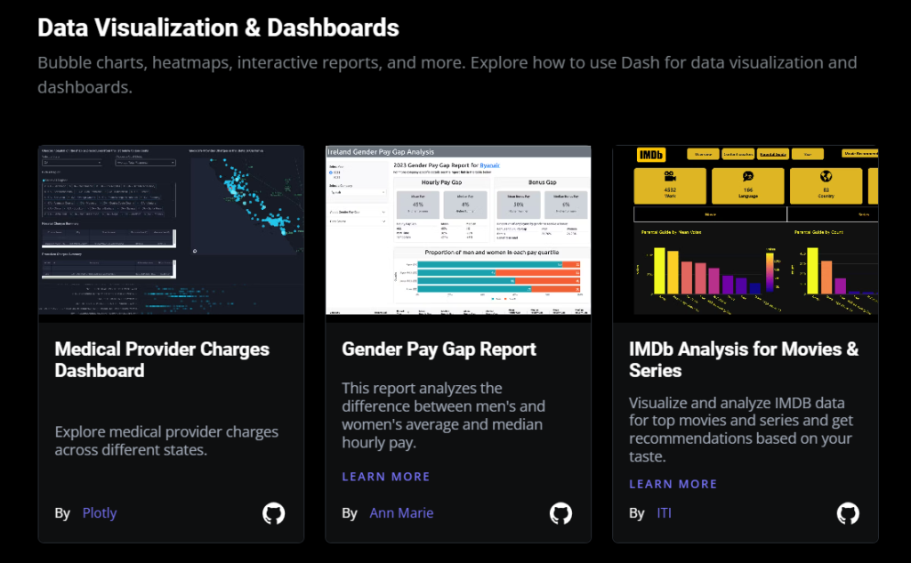 Plotly Dash : 대표적인 Python 대시보드 오픈소스